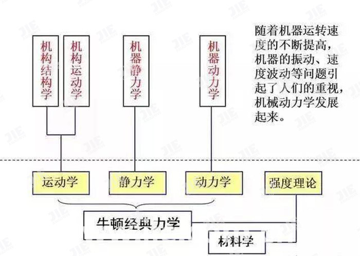 UG环球|官方网站