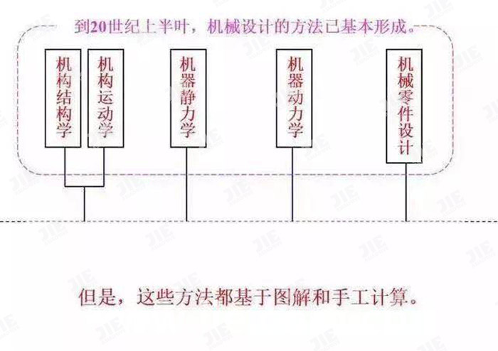 UG环球|官方网站