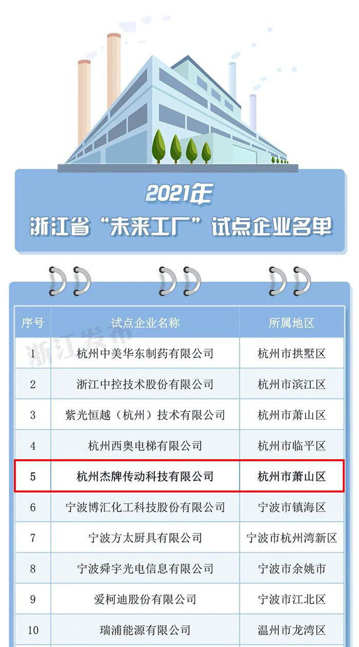 UG环球|官方网站