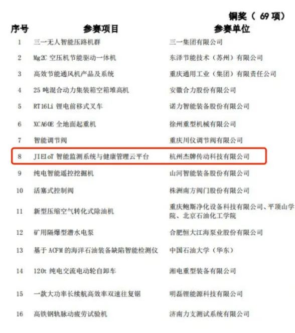 UG环球|官方网站