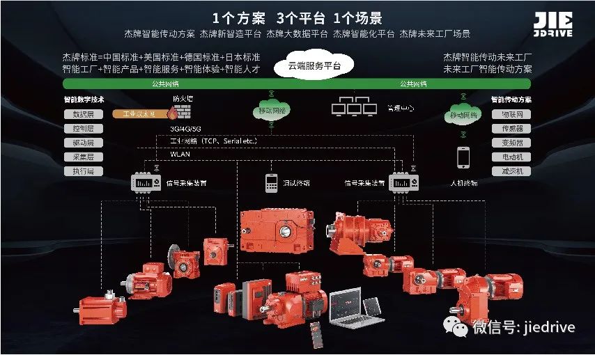 UG环球|官方网站