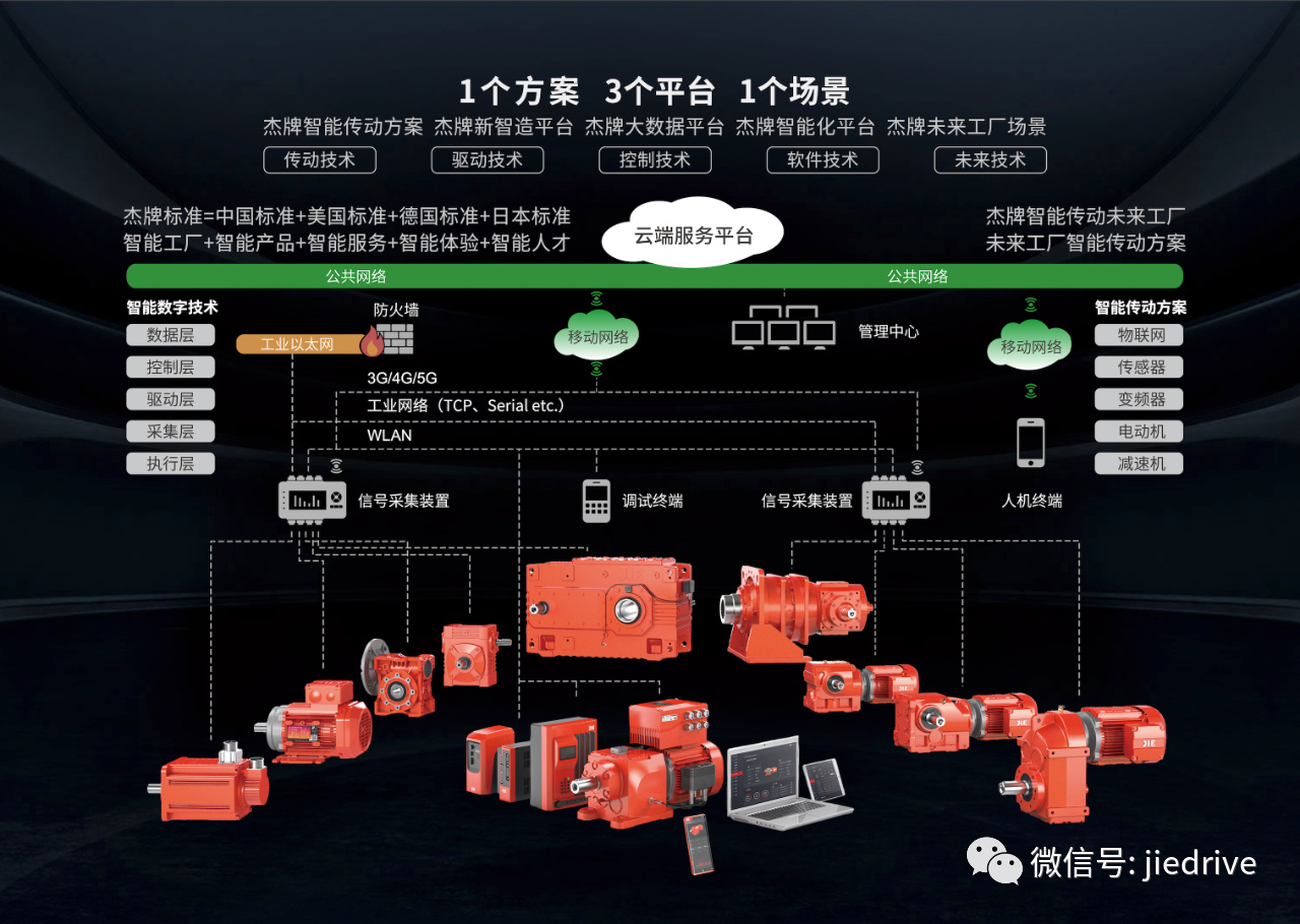 UG环球|官方网站