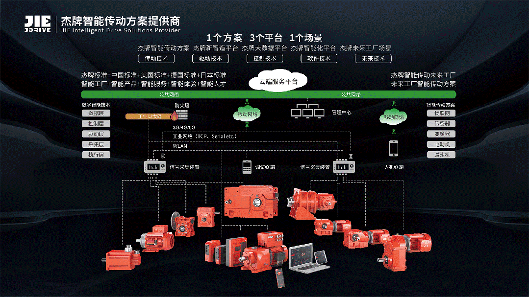 UG环球|官方网站