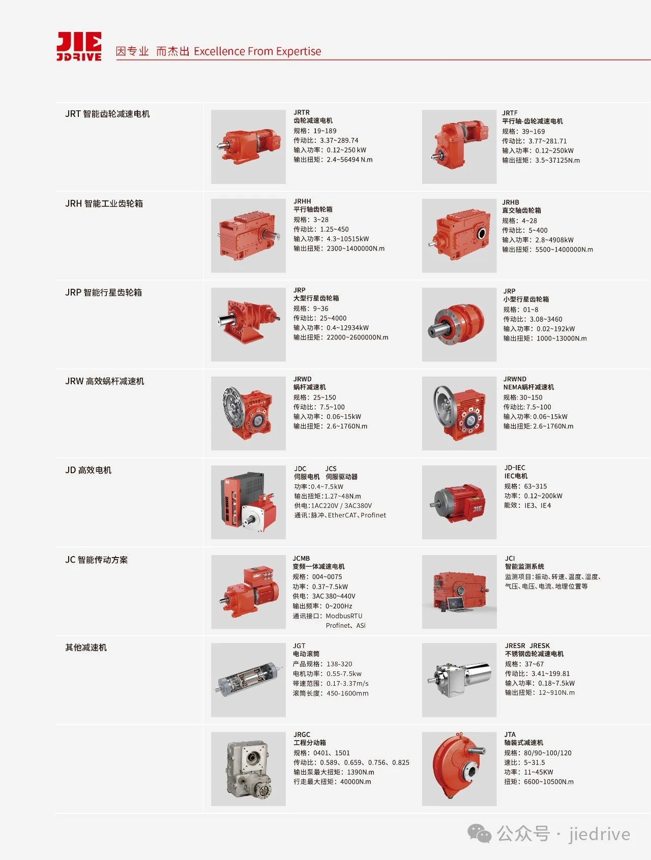 UG环球|官方网站