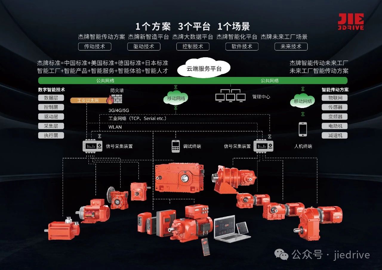 UG环球|官方网站