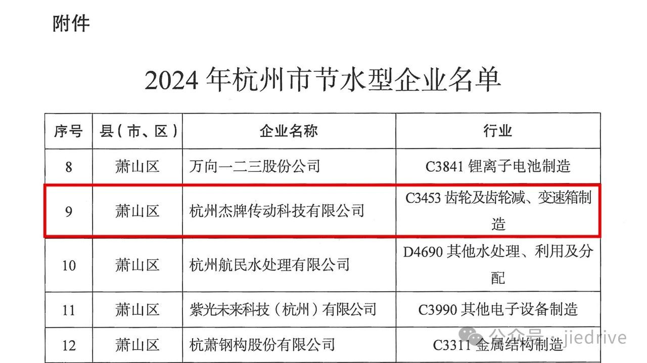 UG环球|官方网站