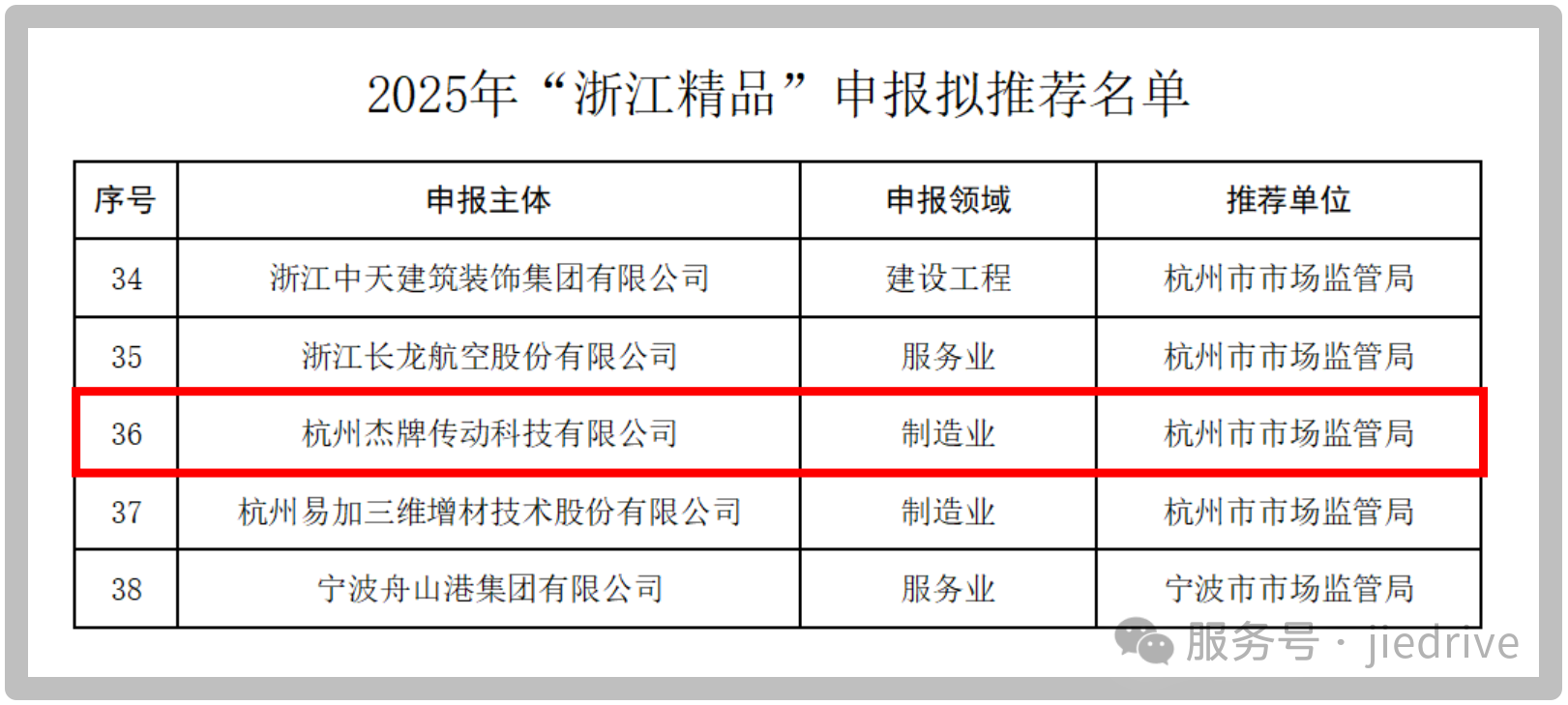 UG环球|官方网站