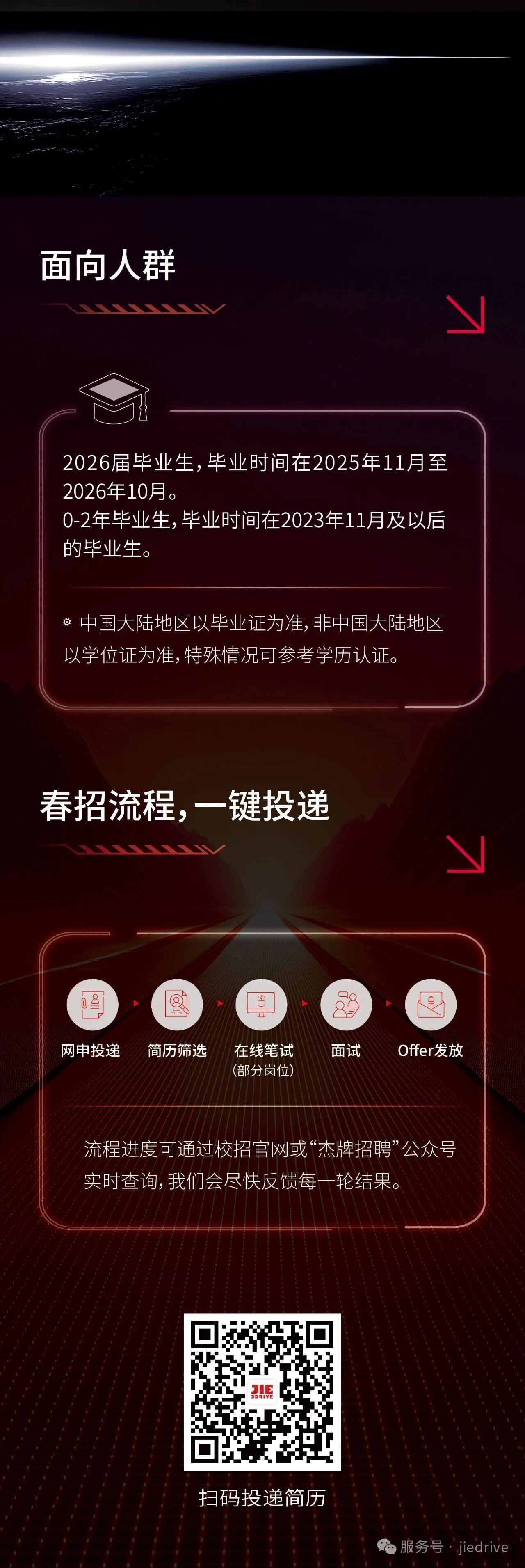 UG环球|官方网站